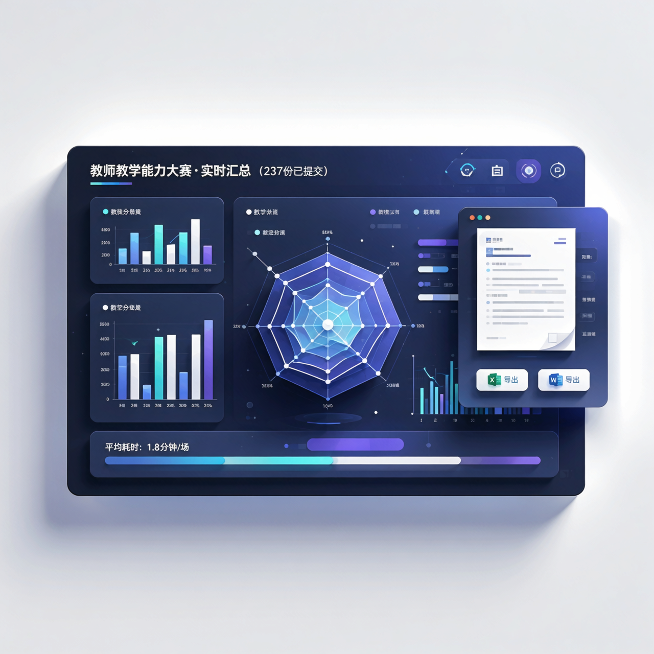 配图